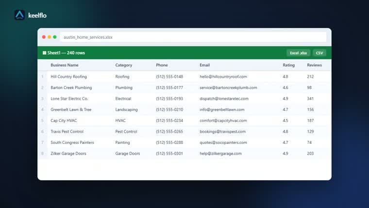 Web Scraper demo